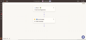 Simplifying Product Event Marketing Automation