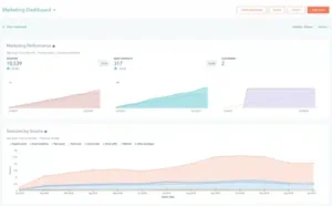 5 Best Lead Nurturing Tools to Enhance Customer Engagement
